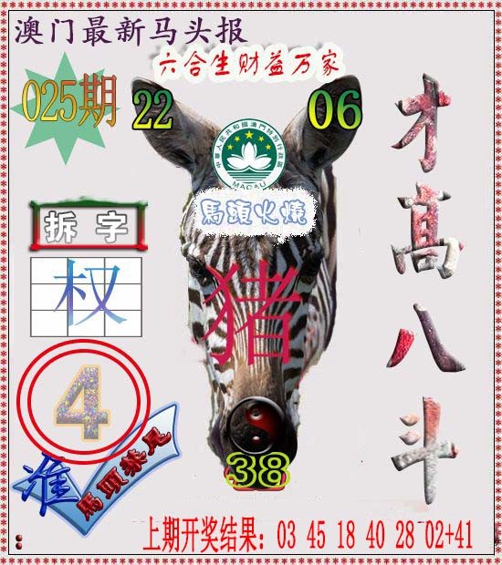 2025025期马头报