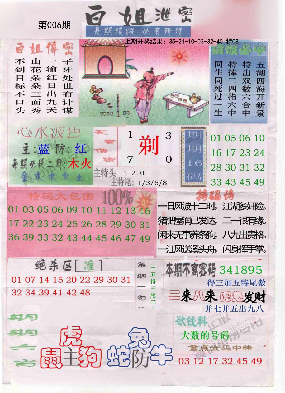 2025006期白姐泄密