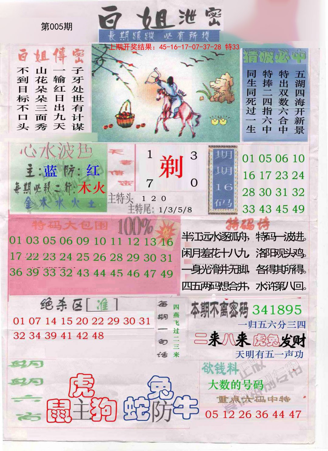 2025005期白姐泄密