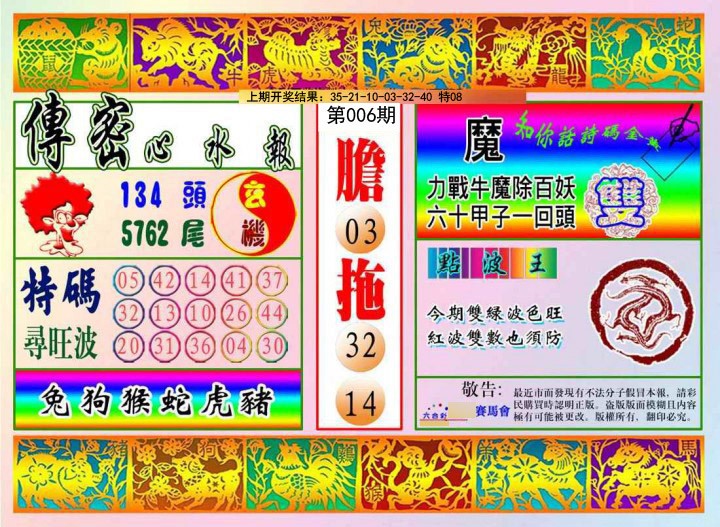 2025006期传密心水报