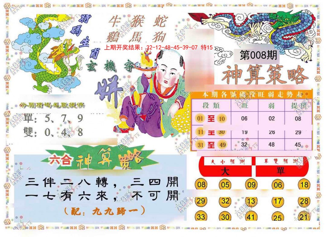 2025008期神算策略