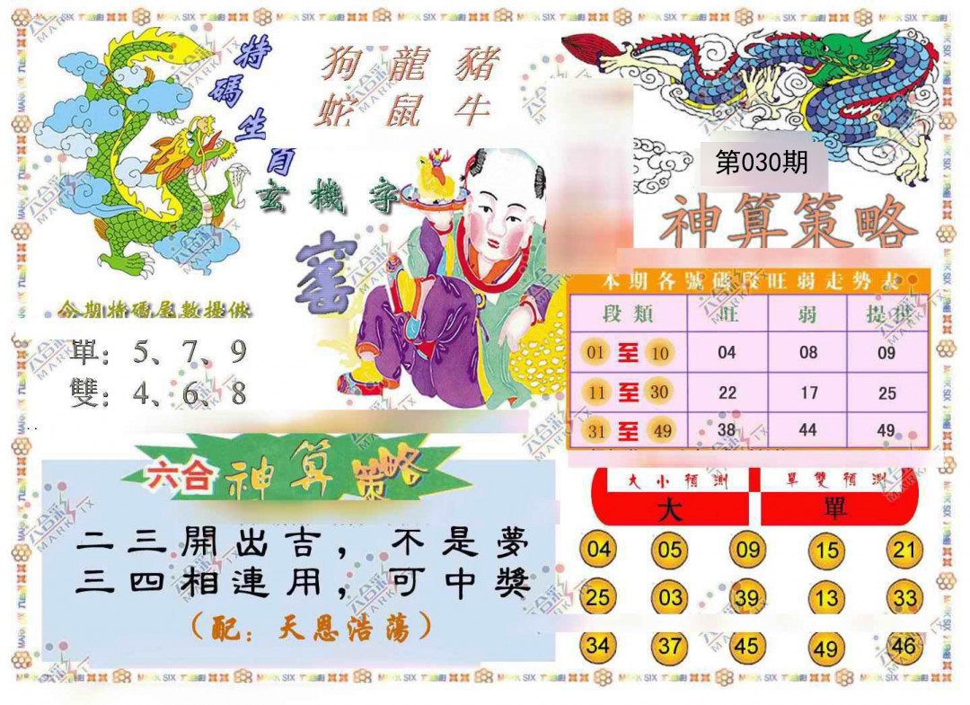 2025030期神算策略