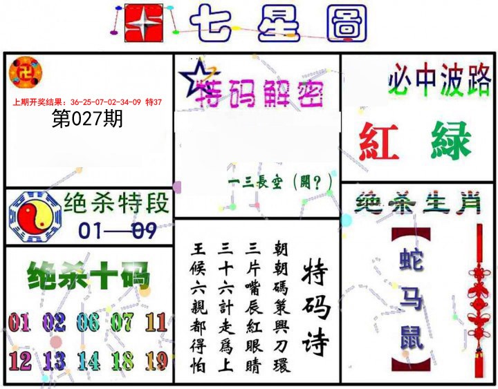 2025027期七星图A