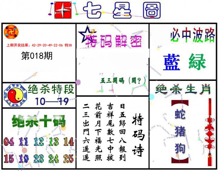 2025018期七星图A