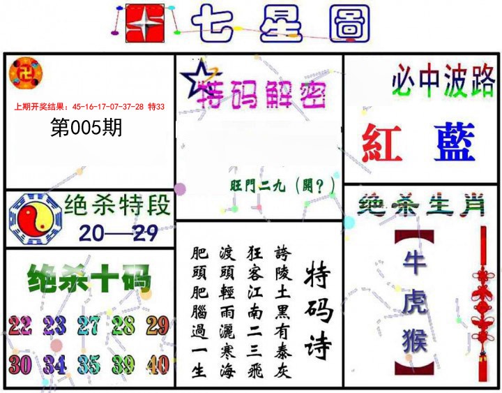 2025005期七星图A