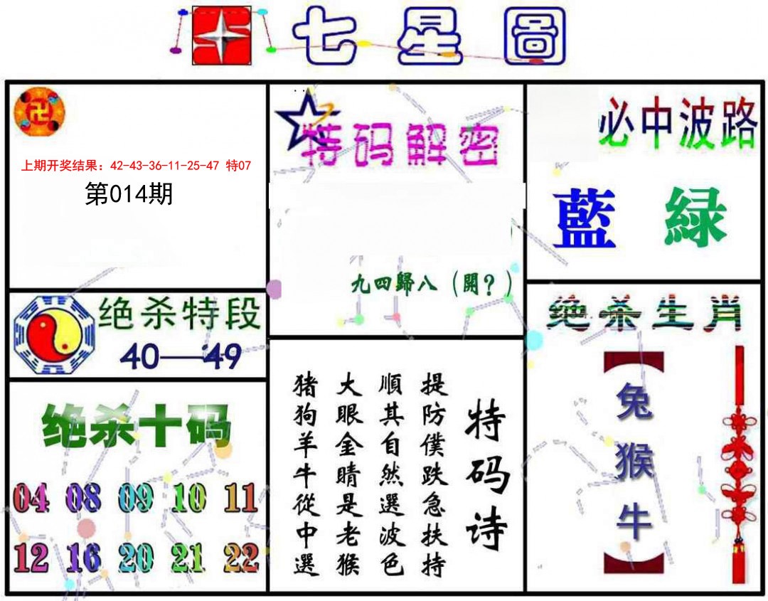 2025014期七星图A
