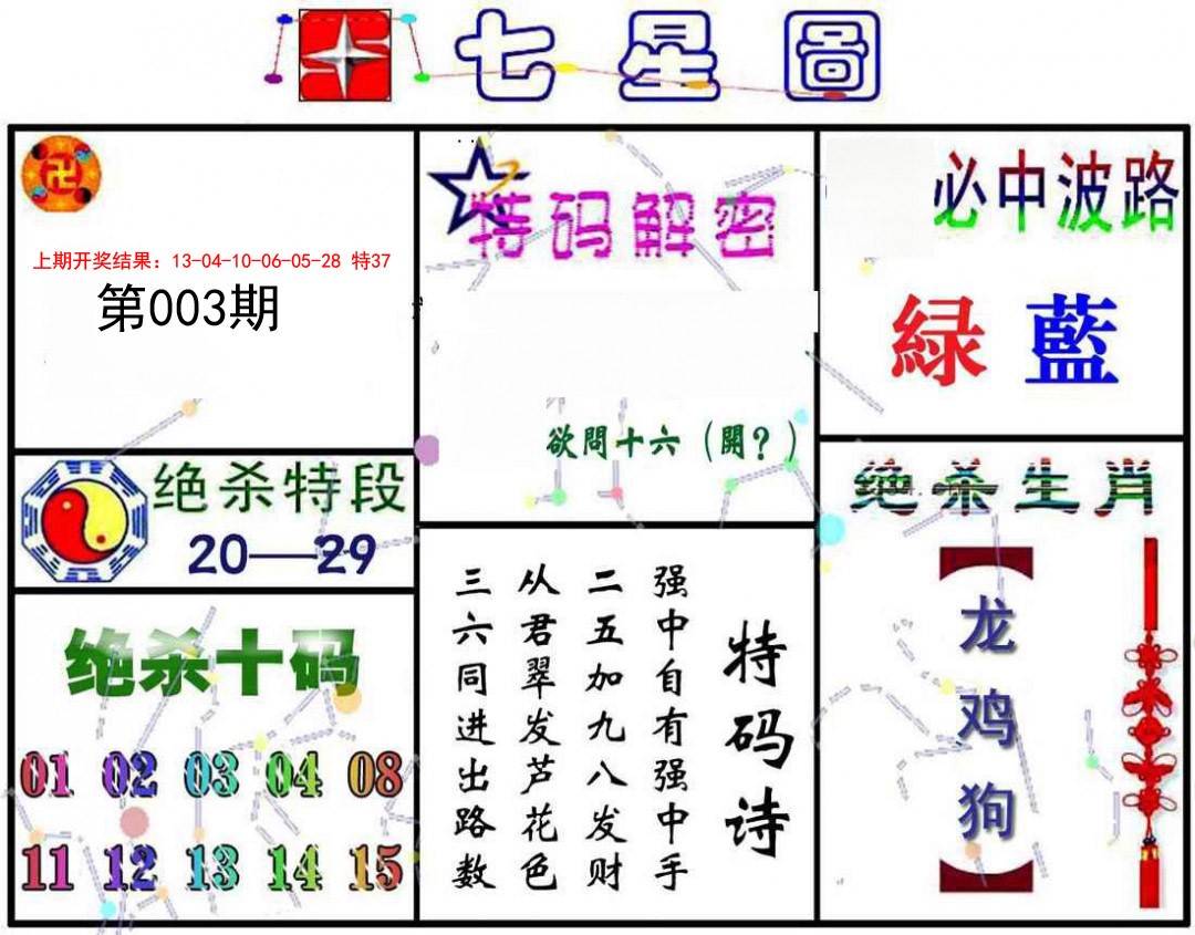 2025003期七星图A