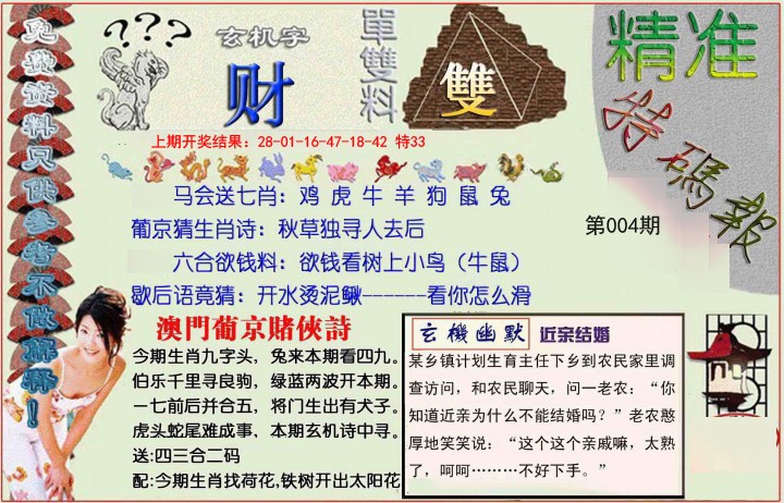 2025004期精准<特碼報>