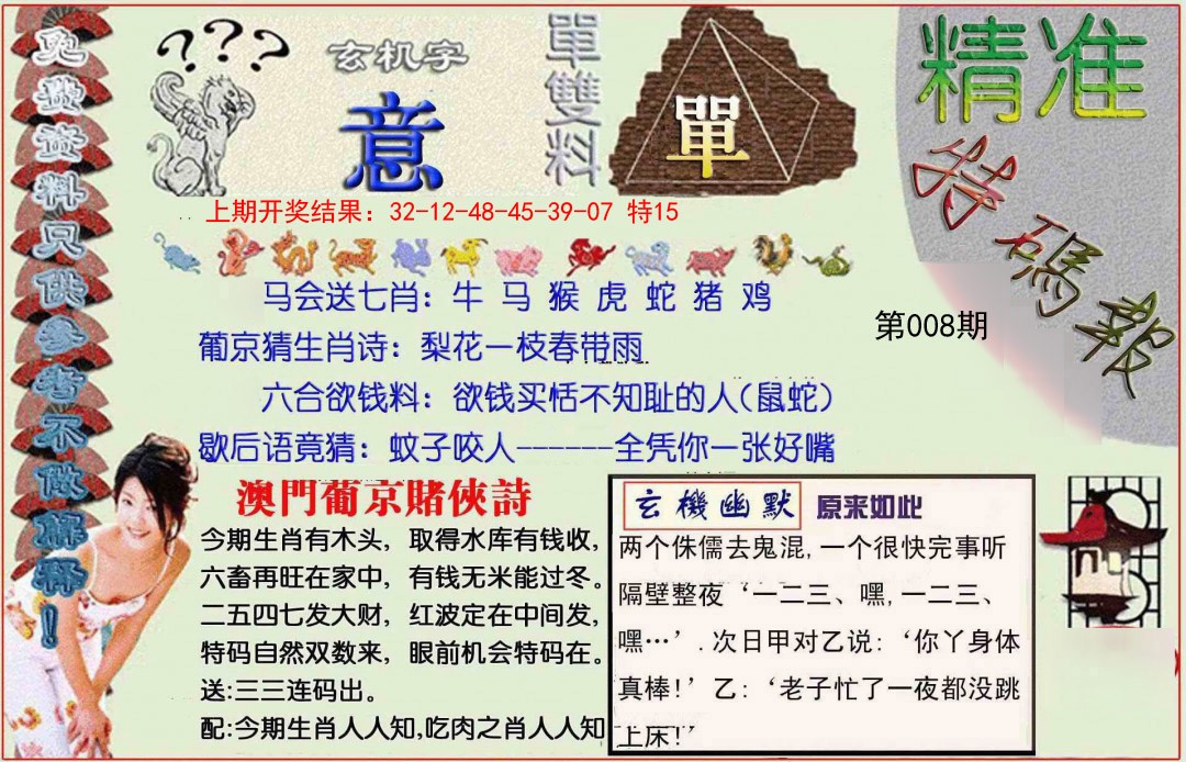 2025008期精准<特碼報>