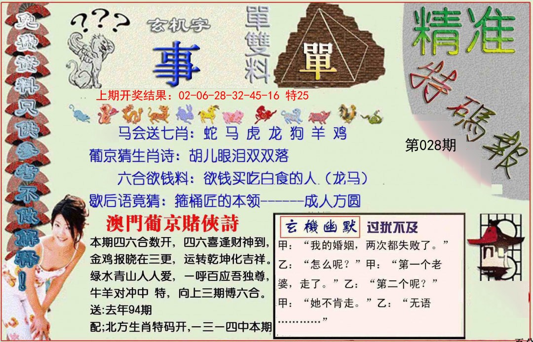 2025028期精准<特碼報>