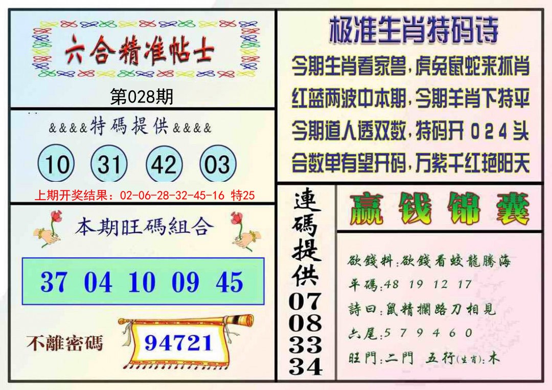 2025028期精准贴士