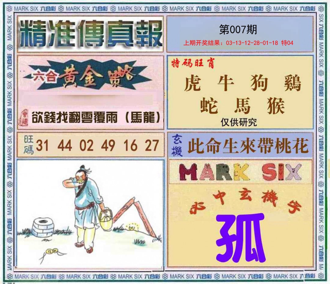 2025007期精准<傳真報>