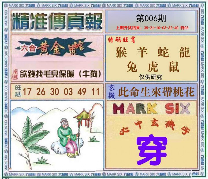2025006期精准<傳真報>