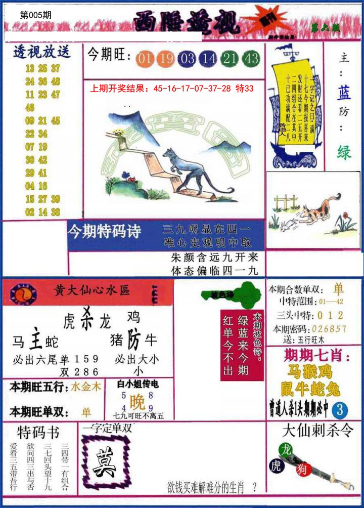 2025005期西陲透视