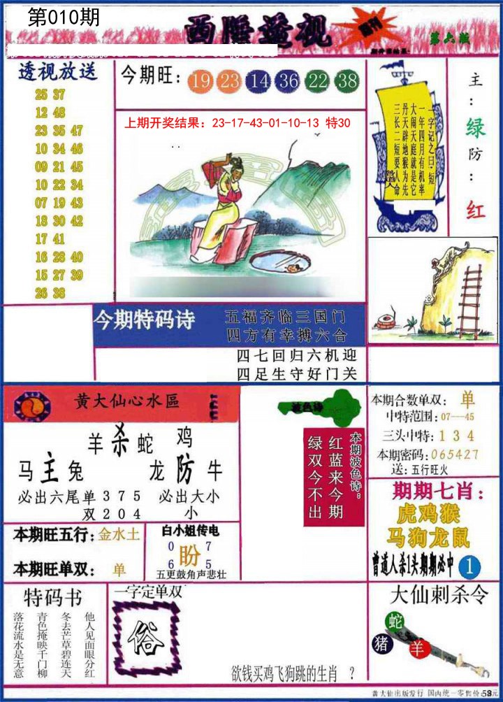 2025010期西陲透视