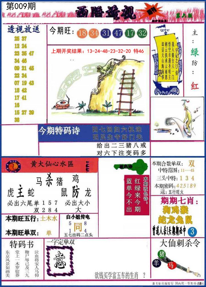 2025009期西陲透视
