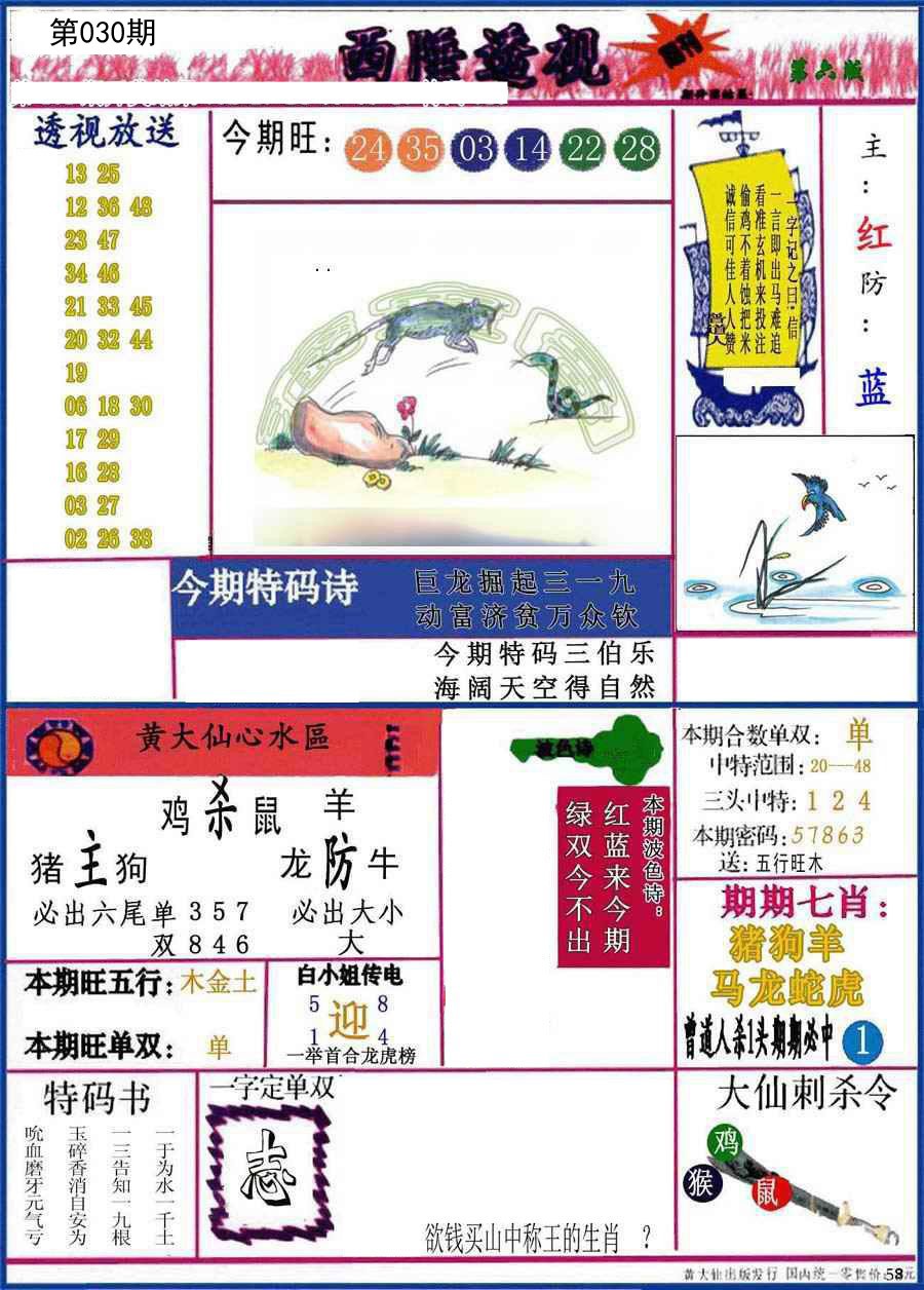 2025030期西陲透视