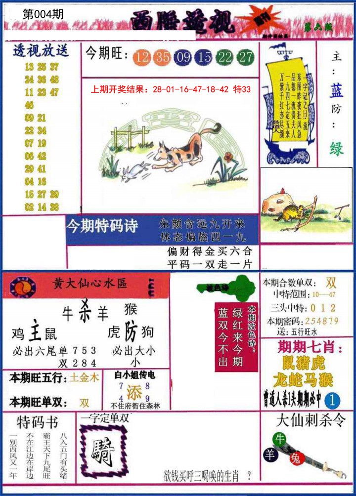 2025004期西陲透视