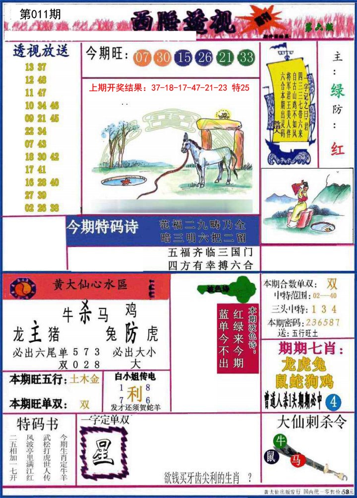 2025011期西陲透视
