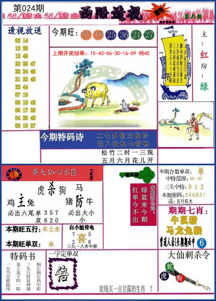 2025024期西陲透视