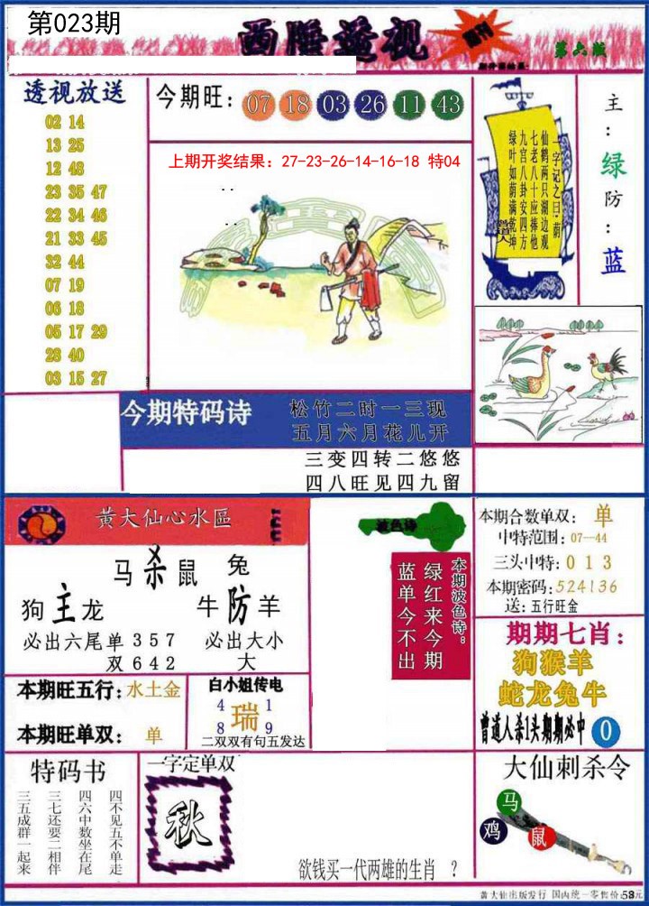 2025023期西陲透视
