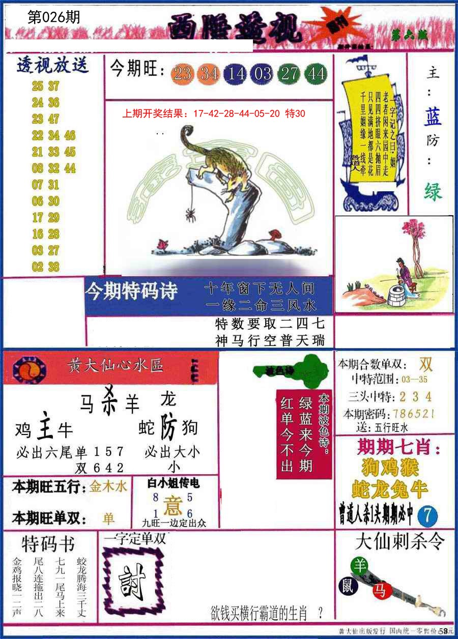 2025026期西陲透视
