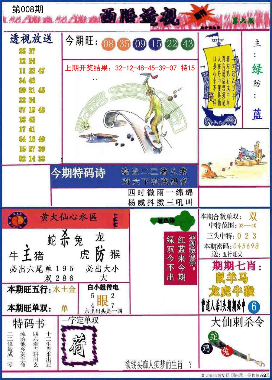 2025008期西陲透视