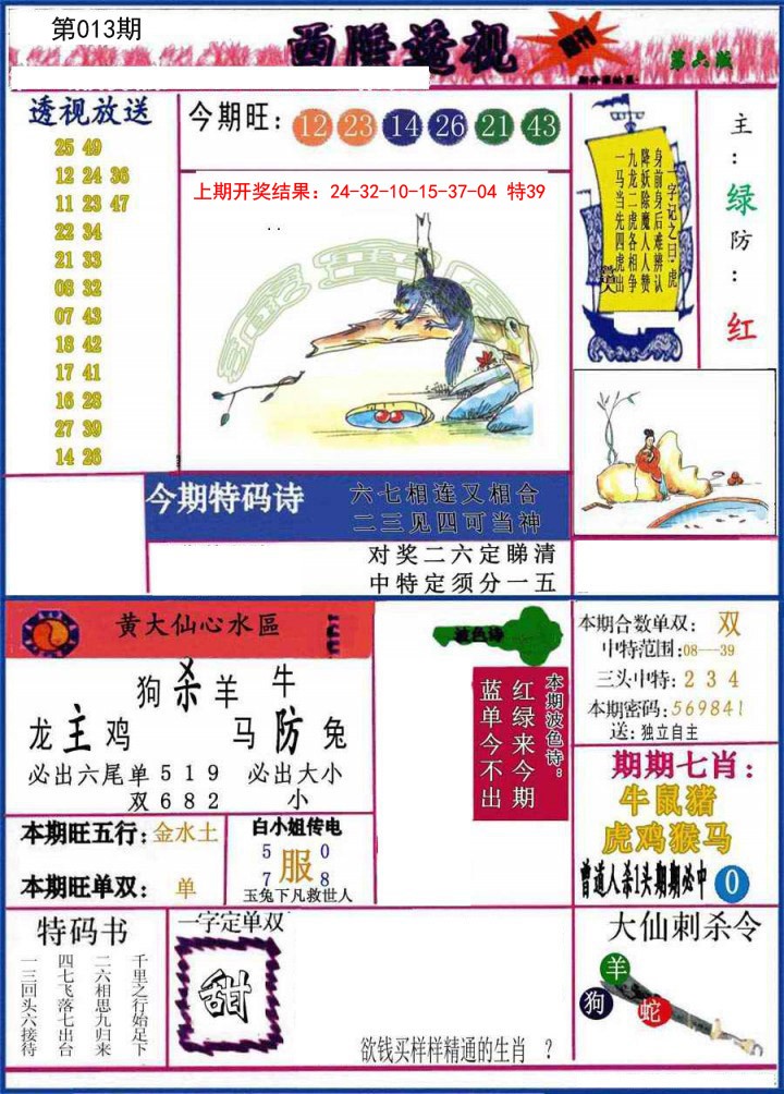 2025013期西陲透视