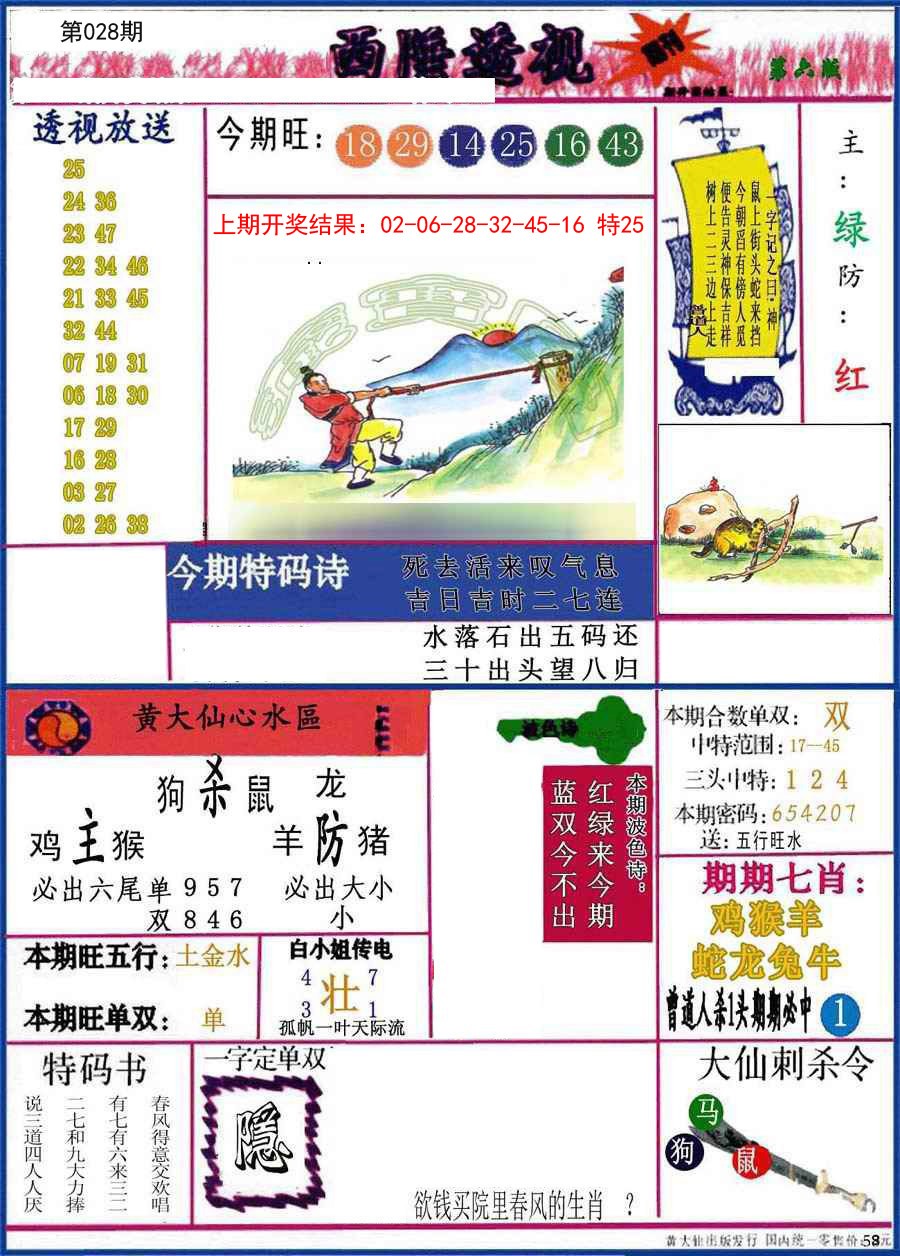 2025028期西陲透视