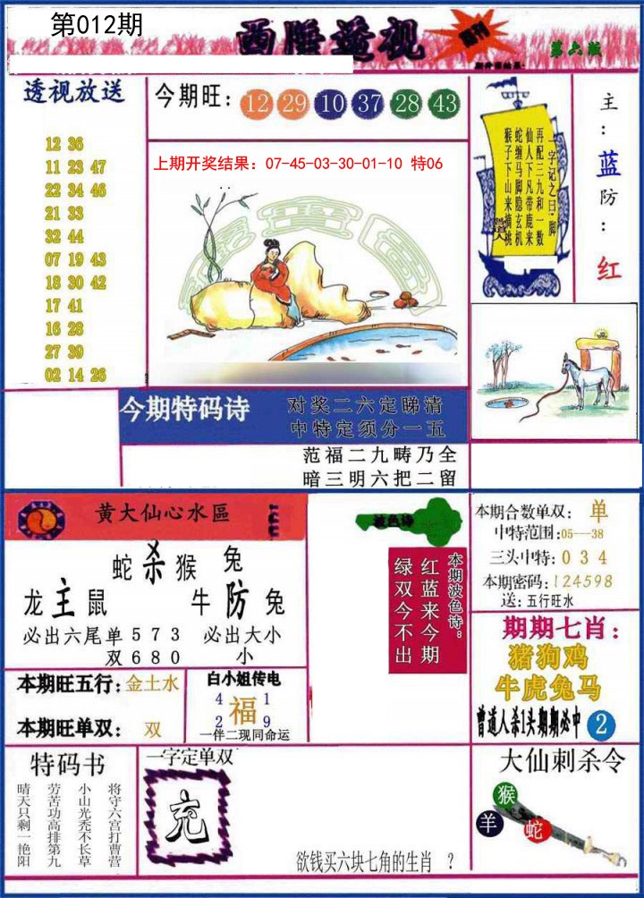2025012期西陲透视