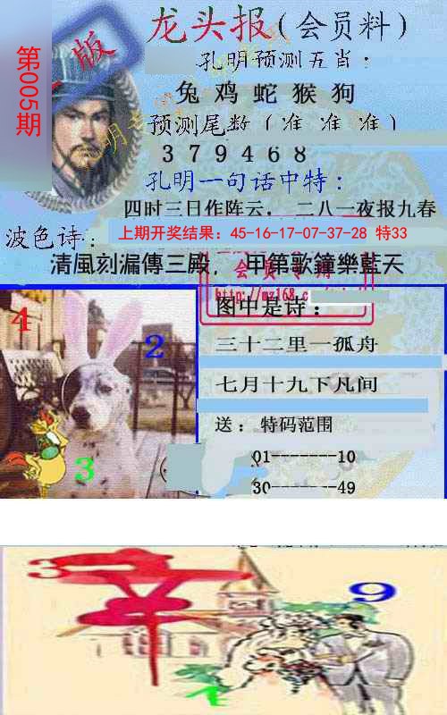 2025005期龙头报
