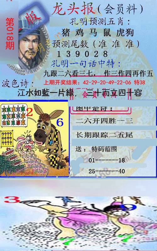 2025018期龙头报