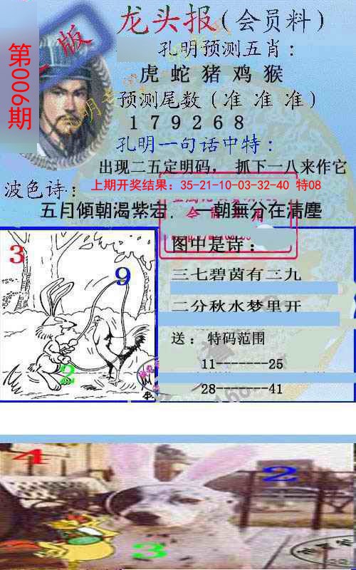 2025006期龙头报