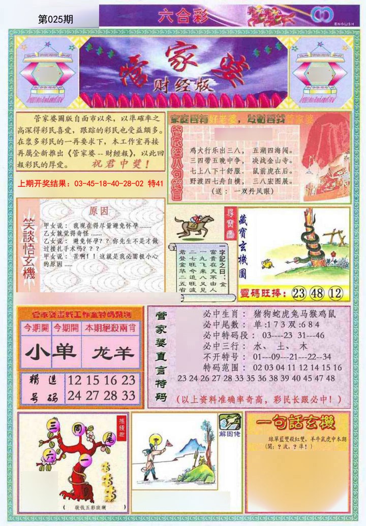 2025025期管家婆财经版