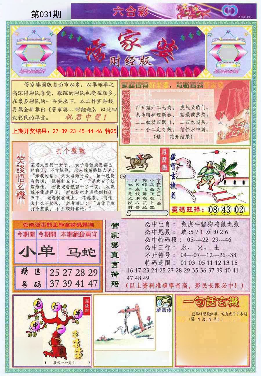 2025031期管家婆财经版