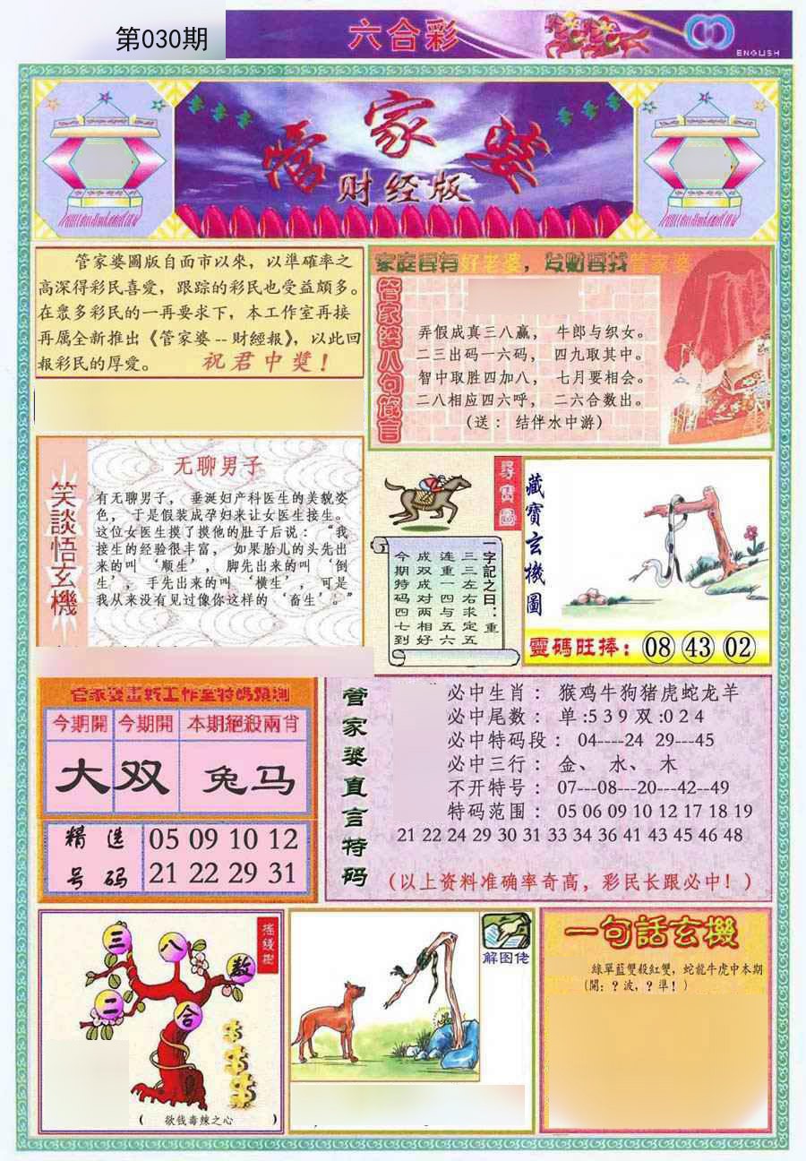 2025030期管家婆财经版