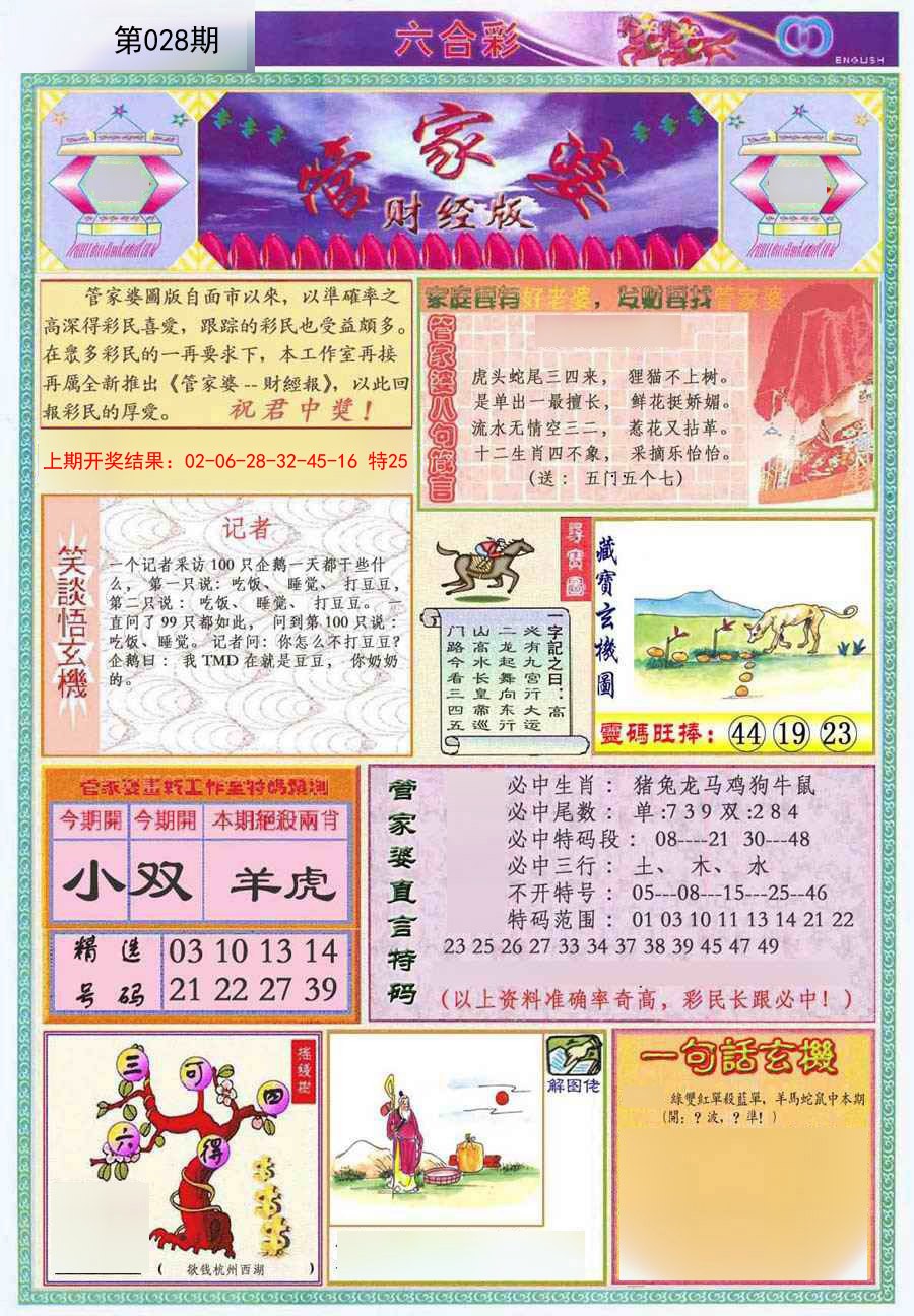 2025028期管家婆财经版