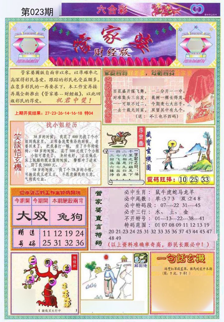 2025023期管家婆财经版