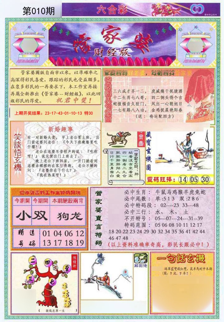 2025010期管家婆财经版