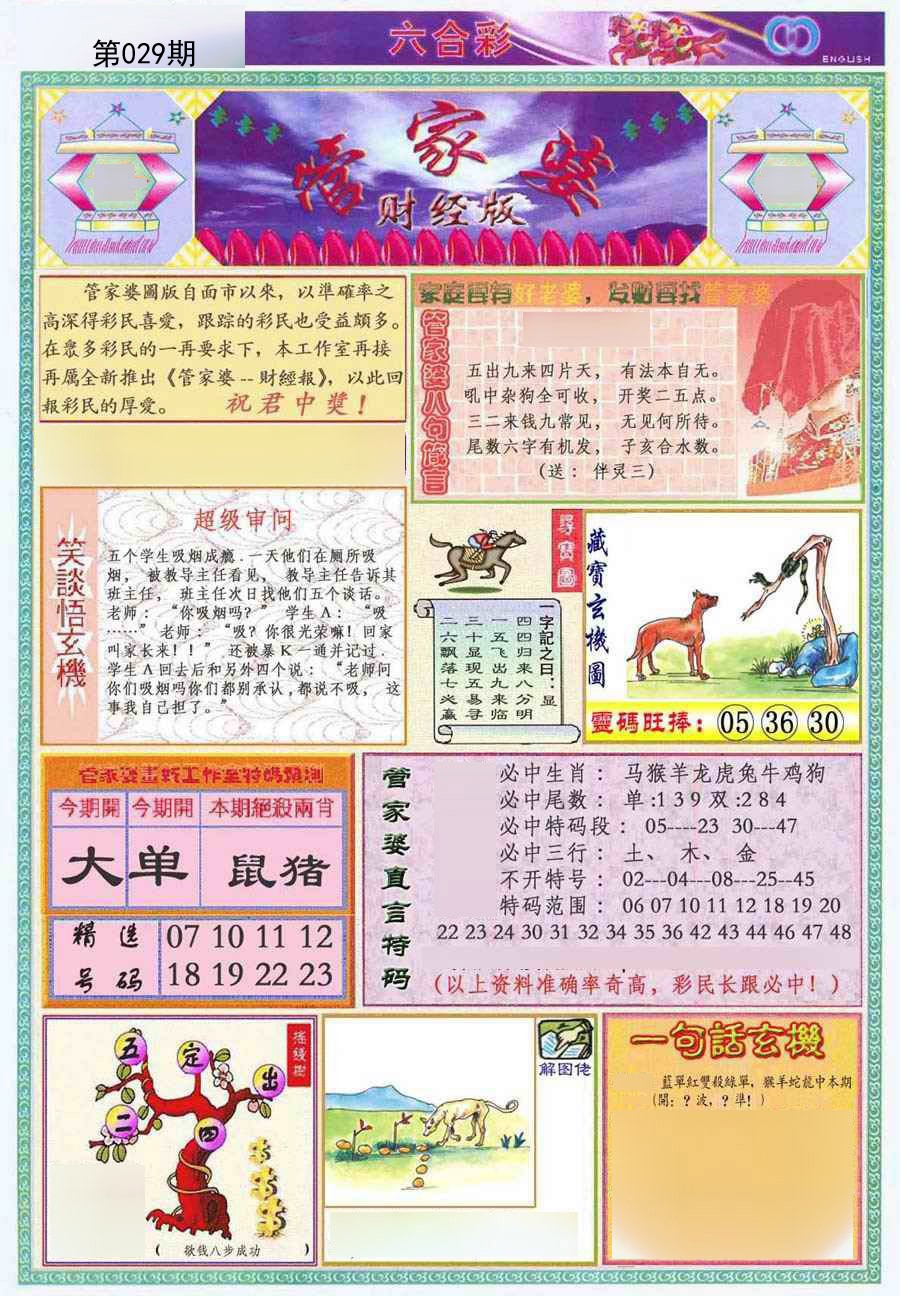 2025029期管家婆财经版
