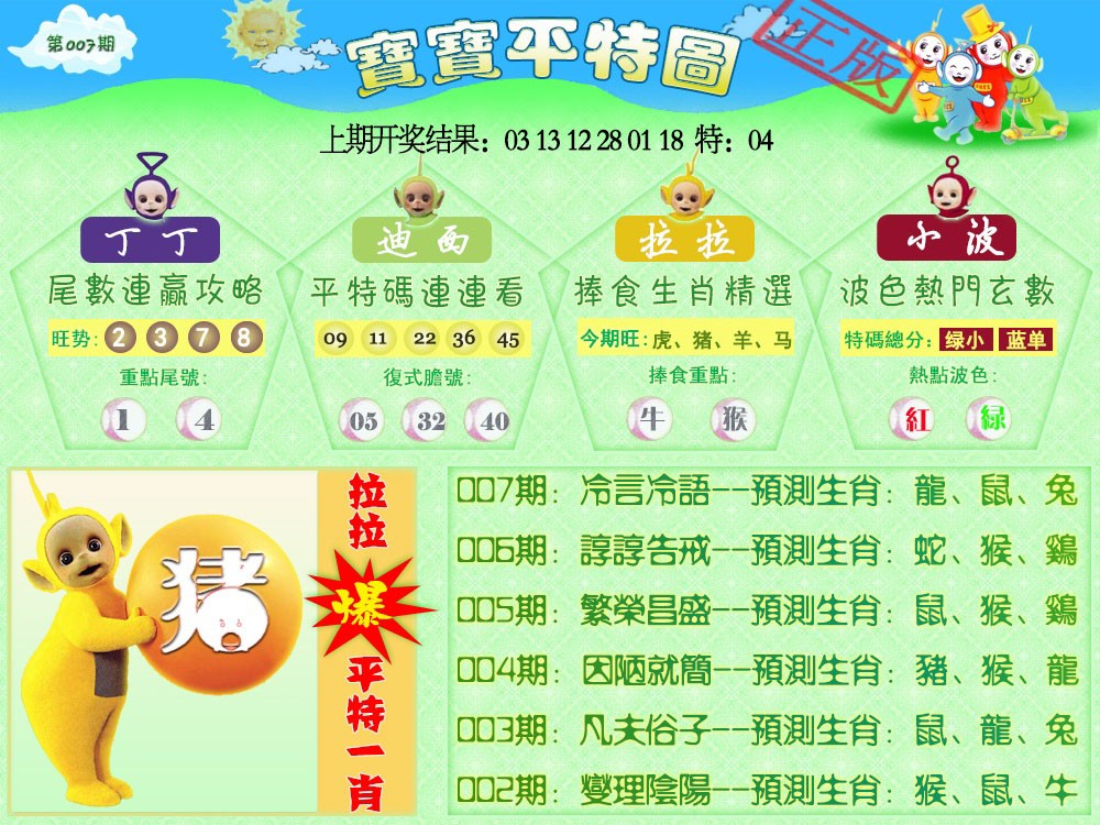 2025007期天线宝宝平特图