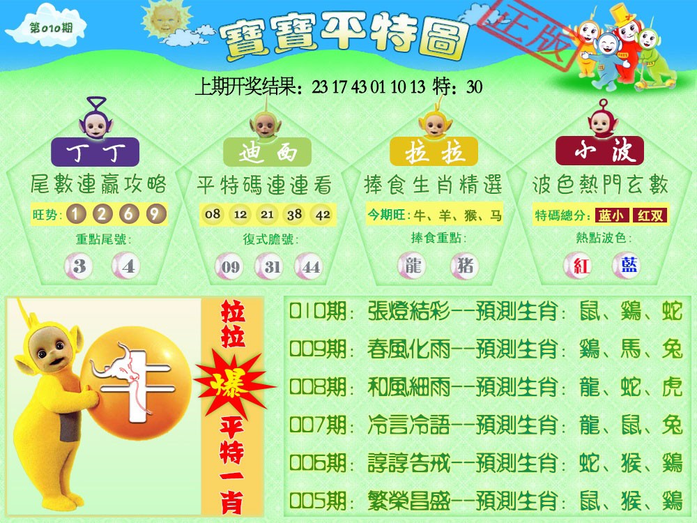 2025010期天线宝宝平特图