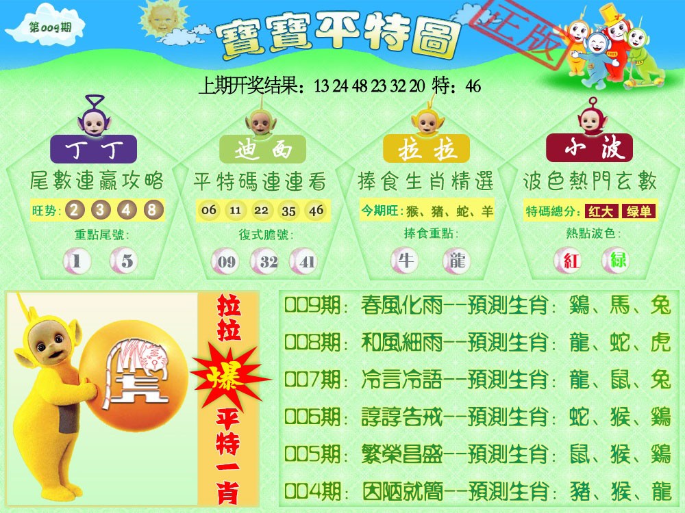 2025009期天线宝宝平特图
