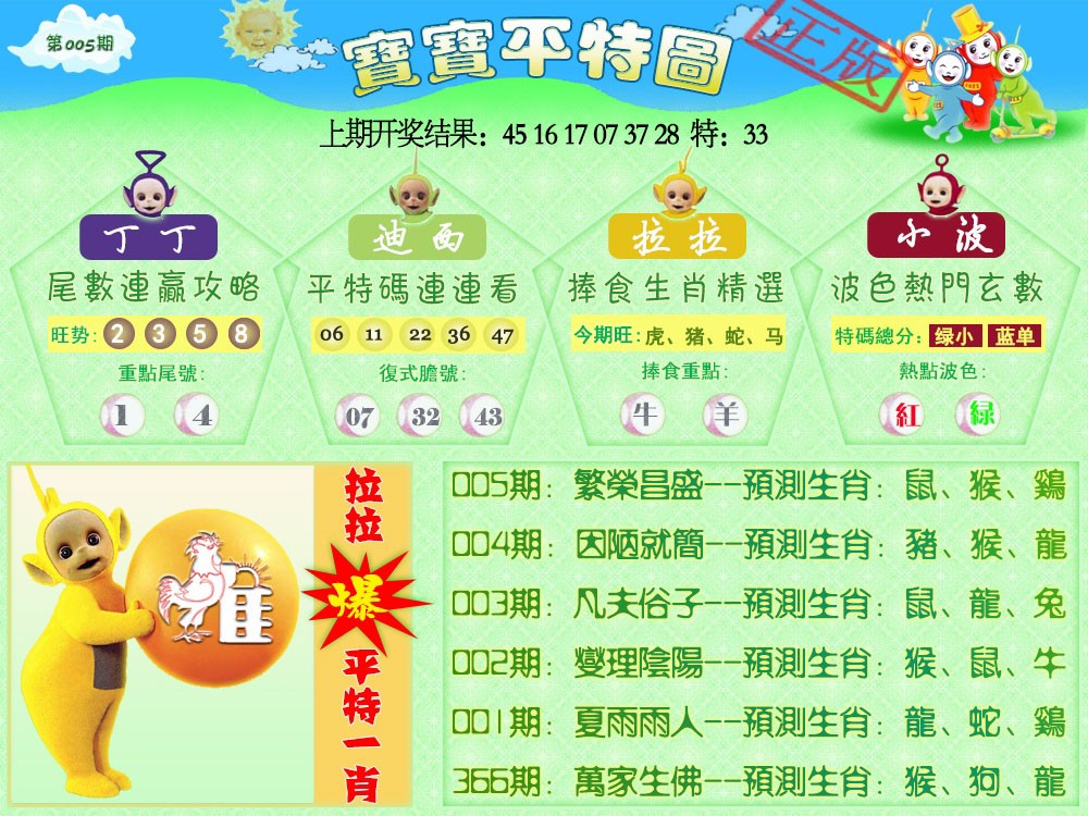 2025005期天线宝宝平特图