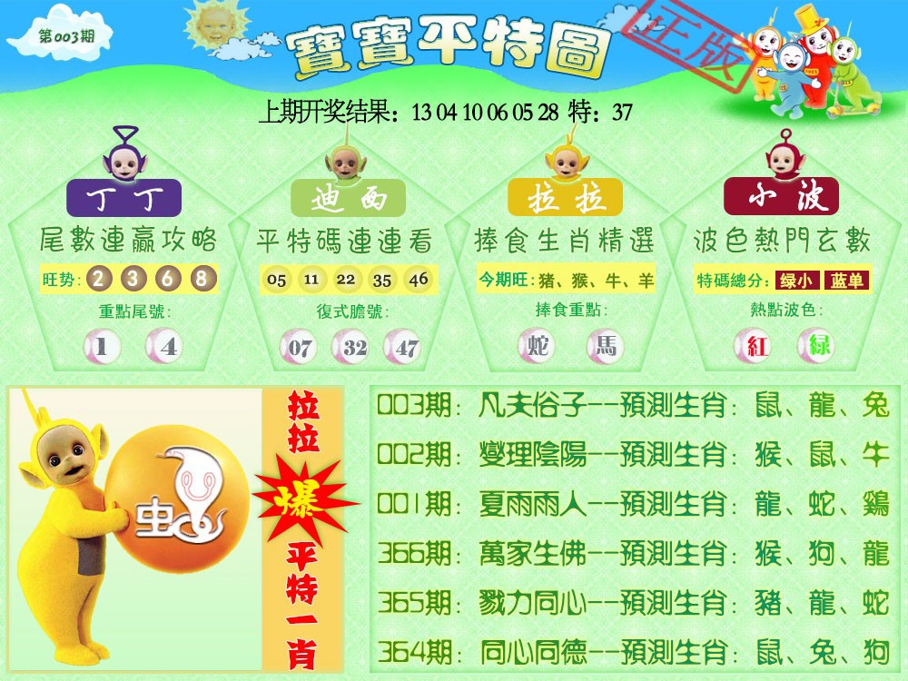 2025003期天线宝宝平特图