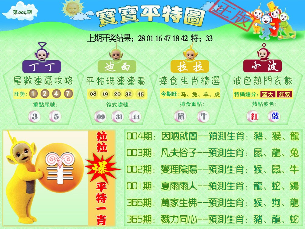 2025004期天线宝宝平特图