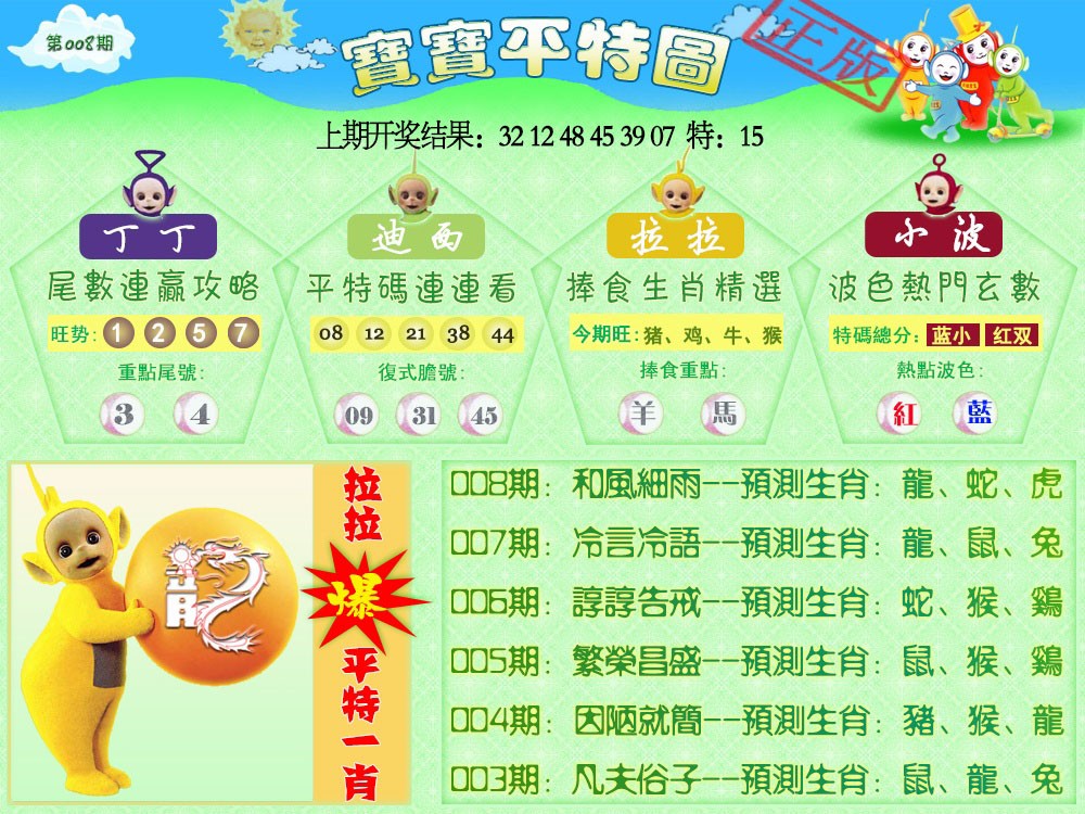 2025008期天线宝宝平特图