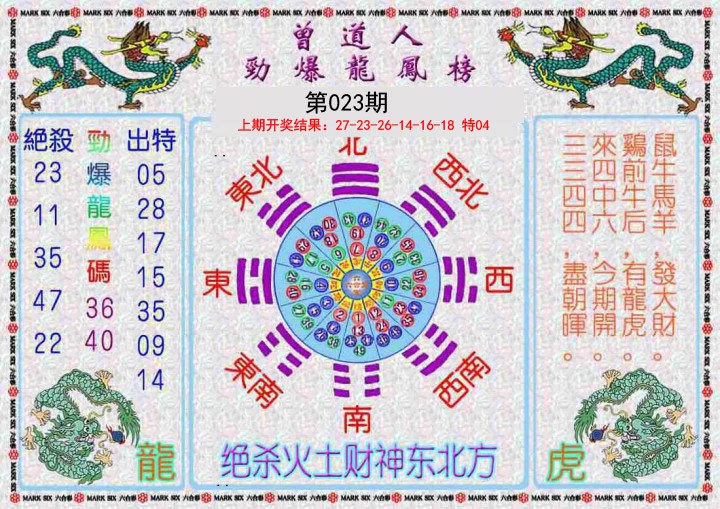 2025023期曾道人劲爆龙凤榜