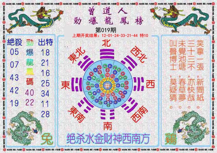 2025019期曾道人劲爆龙凤榜