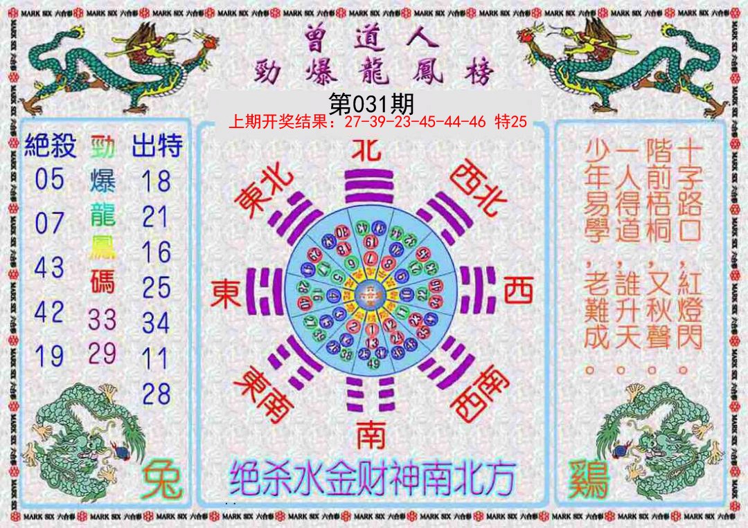 2025031期曾道人劲爆龙凤榜